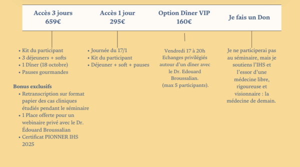 Séminaire IHS 2025 - De la Vision à la Maîtrise – Image 3